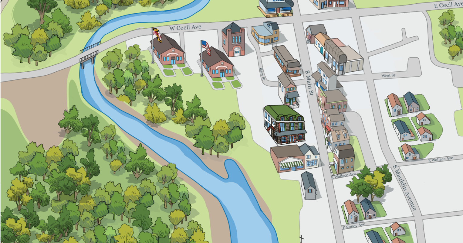 MapFeature